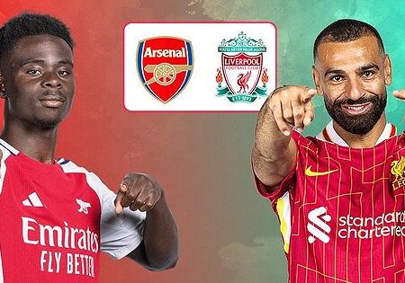 Lịch Sử Đối Đầu Arsenal Vs Liverpool: Phân Tích Chi Tiết & Dự Đoán