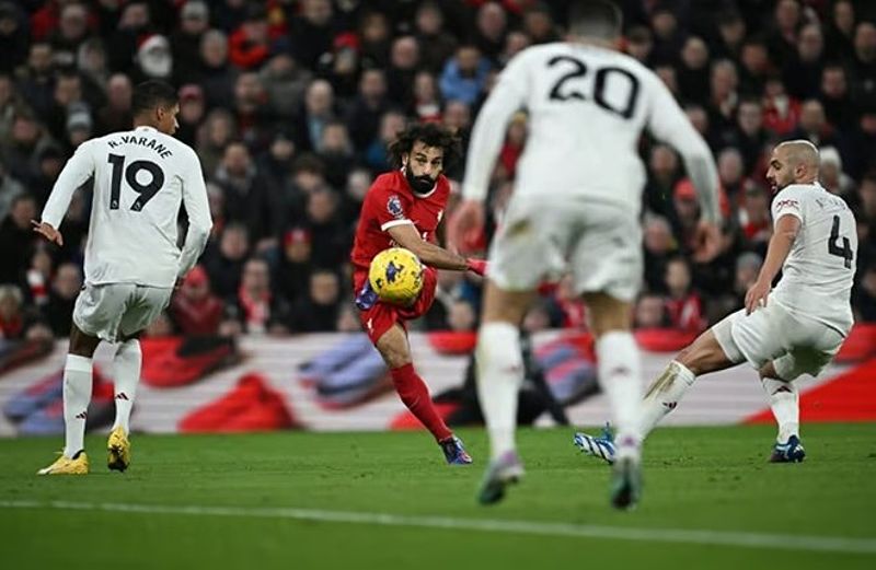 Thống kê tại Old Trafford