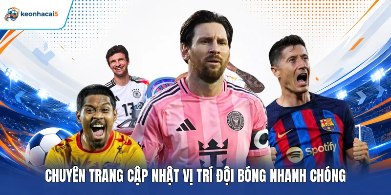 Bảng Xếp Hạng Bóng Đá - Nắm Rõ Chính Xác Vị Trí Từng CLB 2 Chuyên trang cập nhật vị trí đội bóng nhanh chóng