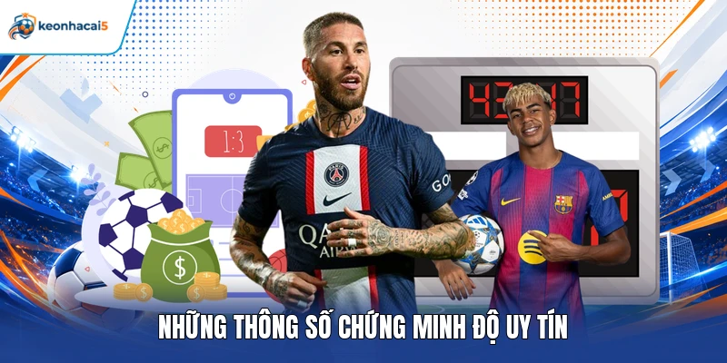 Những thông số chứng minh độ uy tín