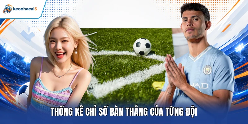 Soi Kèo La Liga - Cẩm Nang Nhận Định Chắc Thắng 99% 5 Thống kê chỉ số bàn thắng của từng đội